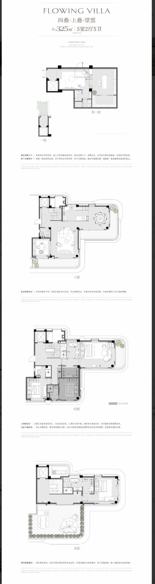 奥体潮鸣--建面 325.00㎡;